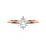 1/4 ctw Round Lab Grown Diamond Ring